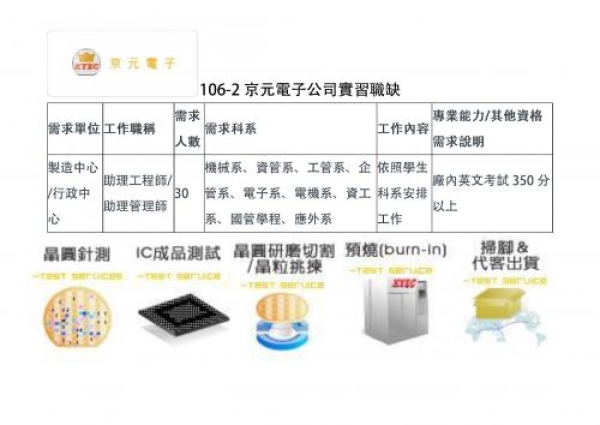 【實習說明會】京元電子公司9/27 11:00～13:00