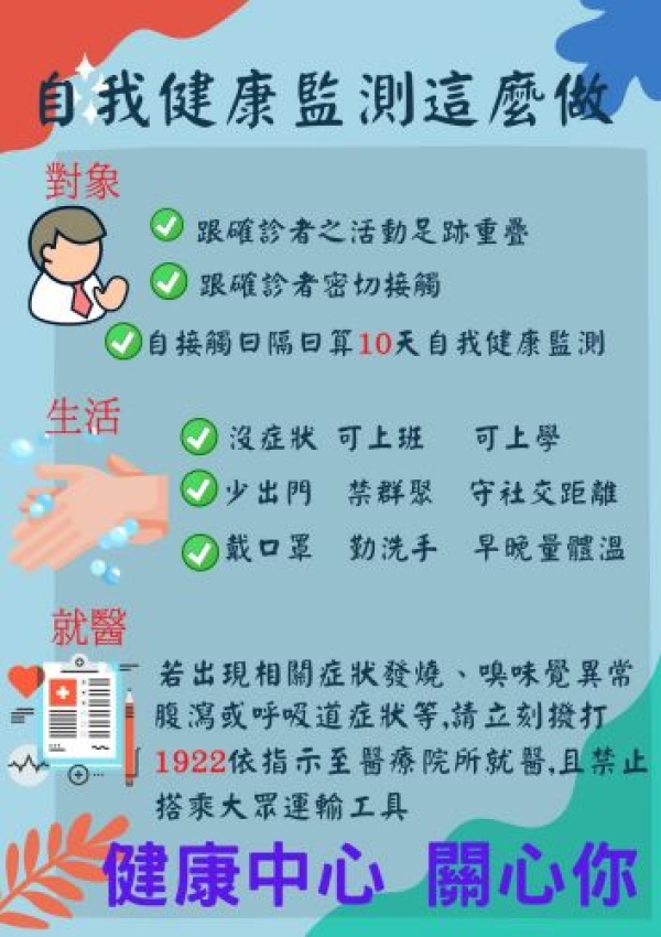 自我健康監測通知