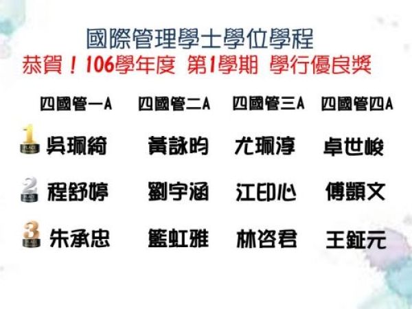 【國管榮耀】國管學程106學年度 第1學期學行優良獎獲獎名單公告
