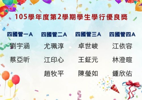 【國管榮耀】105學年度第2 學期學生學行優良獎