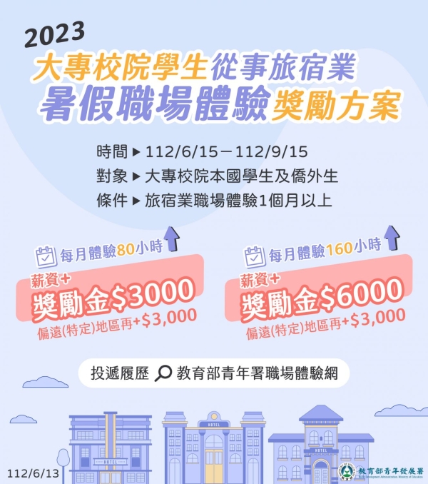 【公告】教育部公告-暑假旅宿業職場體驗獎勵方案